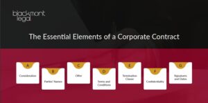 Elements of Corporate Contracts