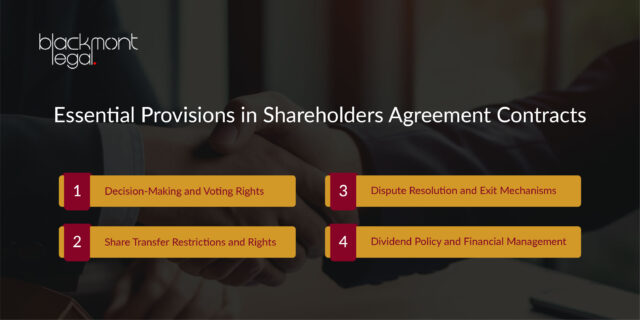 Essential items in shareholder agreements