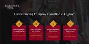 Company Formation Steps in England
