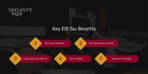 Key EIS Tax Benefits infographic