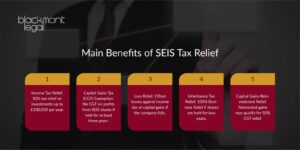 Benefits of SEIS Tax Relief Infographics