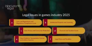 Legal issues in Gaming industry infograhic